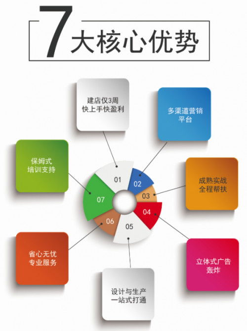 好莱客定制家居大师广州建博会开 门 ,好门盛大招商中